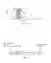 Fig. 07 - SYSTEM AND METHOD FOR REDUCING THE PROBABILITY OF ACCIDENTAL ACTIVATION OF CONTROL FUNCTIONS ON A TOUCH SCREEN