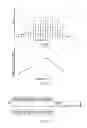 Fig. 11 - SYSTEM AND METHOD FOR REDUCING THE PROBABILITY OF ACCIDENTAL ACTIVATION OF CONTROL FUNCTIONS ON A TOUCH SCREEN