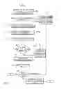 Fig. 15 - SYSTEM AND METHOD FOR REDUCING THE PROBABILITY OF ACCIDENTAL ACTIVATION OF CONTROL FUNCTIONS ON A TOUCH SCREEN
