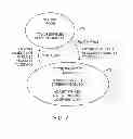 Fig. 07 - Electronic device with adaptive proximity sensor threshold