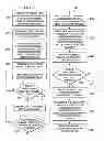 Fig. 03 - Managing data content on a computing device