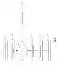 Fig. 03 - Searching at a user device