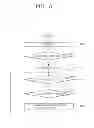 Fig. 08 - Mobile terminal and control method thereof