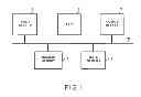 Fig. 02 - Method and apparatus for detecting and interpreting path of designated position