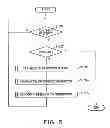 Fig. 16 - Method and apparatus for detecting and interpreting path of designated position