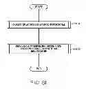 Fig. 85 - Method and apparatus for detecting and interpreting path of designated position