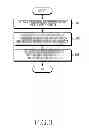 Fig. 04 - Method for changing object position and electronic device thereof