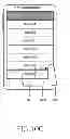 Fig. 32 - Method for changing object position and electronic device thereof