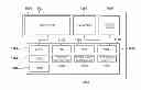 Fig. 01 - Information processing apparatus, method of controlling the same, program and storage medium