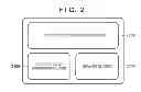 Fig. 03 - Information processing apparatus, method of controlling the same, program and storage medium