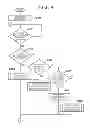 Fig. 09 - Information processing apparatus, method of controlling the same, program and storage medium