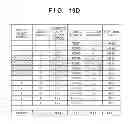 Fig. 28 - Information processing apparatus, method of controlling the same, program and storage medium