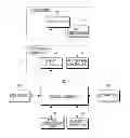 Fig. 01 - Apparatus and method for processing input on touch screen