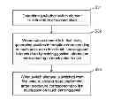 Fig. 01 - TOUCH CONTROL SYSTEM AND CONTROL METHOD THEREOF
