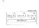 Fig. 02 - INPUT DEVICE