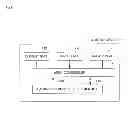 Fig. 03 - INPUT DEVICE