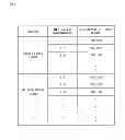 Fig. 04 - INPUT DEVICE