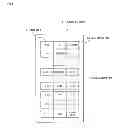 Fig. 06 - INPUT DEVICE