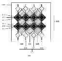 Fig. 06 - Capacitive touch panel with a ‘dual layer’ force sensor