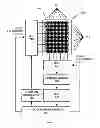 Fig. 09 - Capacitive touch panel with force sensing