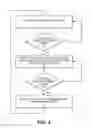 Fig. 05 - Display screen device with common electrode line voltage equalization