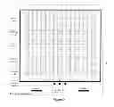 Fig. 07 - Capacitive in-cell touch screen panel and display device