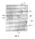Fig. 04 - Multipoint touchscreen