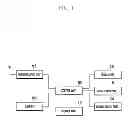 Fig. 02 - Text recognition apparatus and method for a terminal
