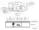 Fig. 01 - Synchronous media display through automatic hardware profiles across multiple display units