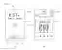 Fig. 34 - Mobile terminal and method of controlling a mobile terminal