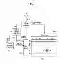 Fig. 02 - Driving device of display device