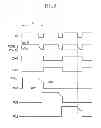 Fig. 06 - Driving device of display device