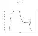 Fig. 10 - Driving device of display device