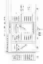 Fig. 13 - DRIVING CIRCUIT CHIP AND DRIVING METHOD FOR DISPLAY