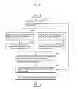 Fig. 17 - Display device and method of driving the same