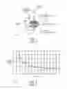Fig. 02 - Sequential addressing of displays