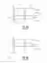 Fig. 07 - Sequential addressing of displays