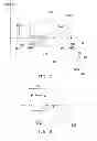 Fig. 05 - Pixel circuitry of display device