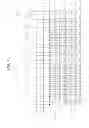 Fig. 14 - Source driver, method thereof, and apparatuses having the same