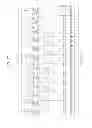 Fig. 22 - Source driver, method thereof, and apparatuses having the same