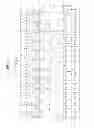Fig. 23 - Source driver, method thereof, and apparatuses having the same