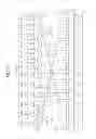 Fig. 26 - Source driver, method thereof, and apparatuses having the same