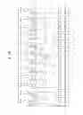 Fig. 27 - Source driver, method thereof, and apparatuses having the same