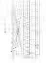 Fig. 31 - Source driver, method thereof, and apparatuses having the same