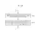 Fig. 32 - Source driver, method thereof, and apparatuses having the same