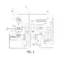 Fig. 02 - User interface powered via an inductive coupling