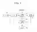 Fig. 02 - Apparatus and method for display