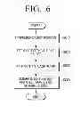 Fig. 06 - Apparatus and method for display