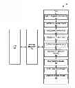 Fig. 01 - Stitching for primitives in graphics processing
