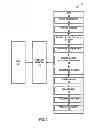 Fig. 03 - Stitching for primitives in graphics processing